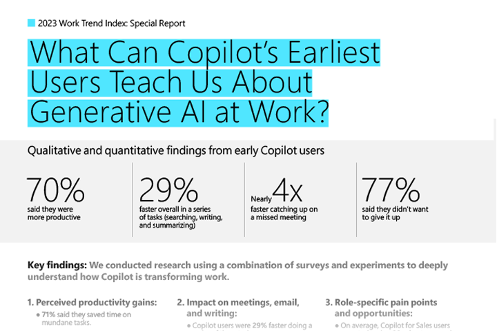 A thumbnail of an executive summary of the report titled: What Can Copilot’s Earliest Users Teach Us About Generative AI at Work? 