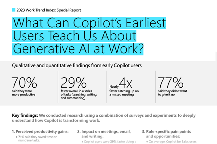 What Can Copilot's Earliest Users Teach Us About Generative AI at Work?