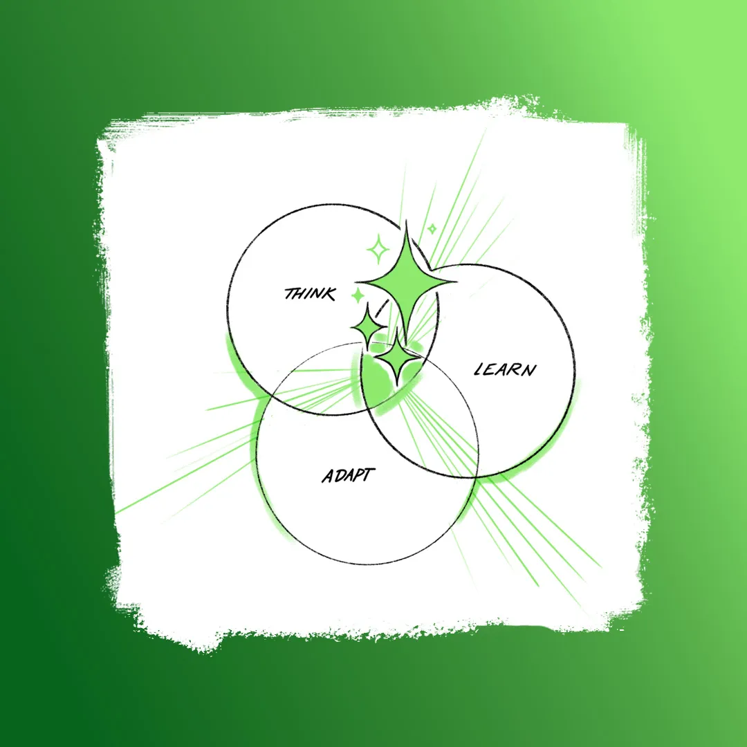 Venn diagram of key skills: think, learn, adapt